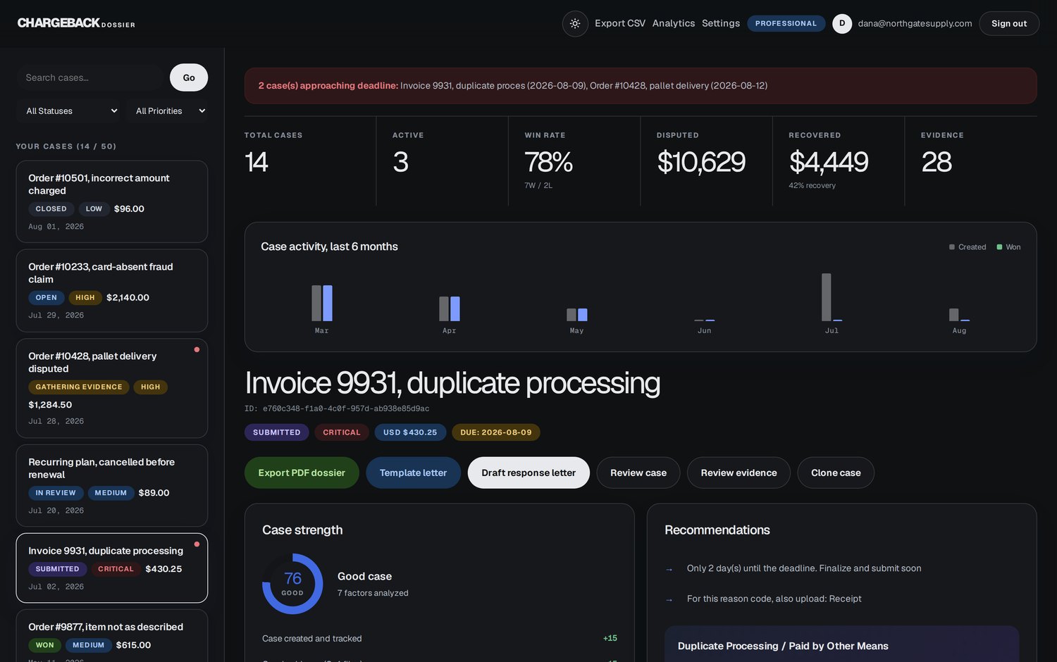 ChargebackDossier dashboard with open cases, deadlines, and case strength
